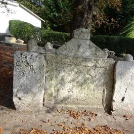 Aquincumi Múzeum és Régészeti Park Budapest - Egyéb