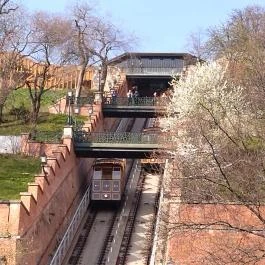 Budavári Sikló Budapest - Egyéb