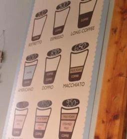 Cake Shop - Jókai tér