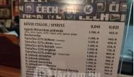 Cech In Budapest - Étlap/itallap