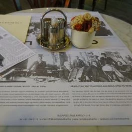 Centrál Kávéház, Budapest - Belső