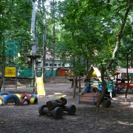 Challengeland Kalandpálya Budapest - Egyéb