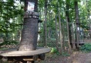 Challengeland Kalandpálya Budapest