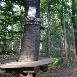 Challengeland Kalandpálya Budapest - Egyéb