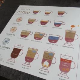 Ciao Mamma Ristorante Budapest - Egyéb