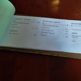 Cintányéros Budapest - Étlap/itallap