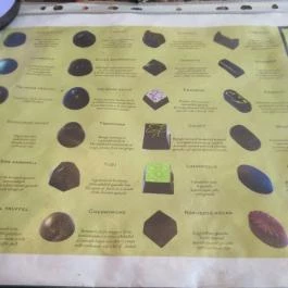 Cocó7 Csokoládé Bolt & Látványműhely - Böszörményi út Budapest - Egyéb