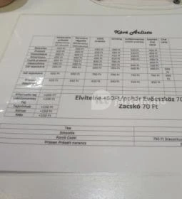 Coffee Bean Étterem & Kávéház