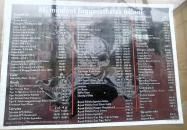 Control Pub Budapest