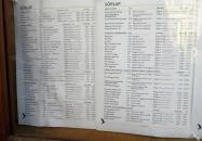 Corvin Gastropub Budapest