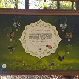 Csiga-túra Tanösvény Zalakaros, Zalakaros - Egyéb