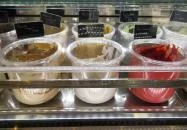 Csöpi Fagyi Budapest