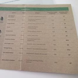 Daisuke Café & Wine Budapest - Egyéb