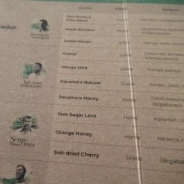 Daisuke Café & Wine Budapest - Egyéb