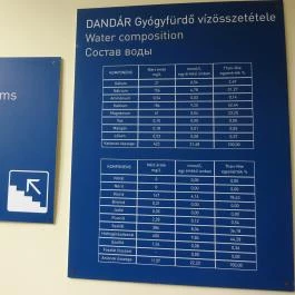 Dandár Gyógyfürdő Budapest - Egyéb