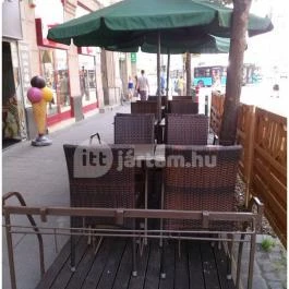 Dr. Gelato, Budapest - Egyéb