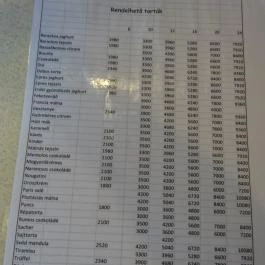 Édes-Gyömbér Cukrászda Budapest - Étlap/itallap