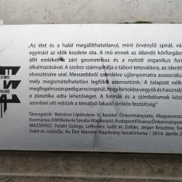 Élet menete Budapest - Egyéb