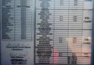 Erzsike Étterem és Cukrászda Diósd