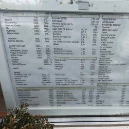 Eszterházy Kávézó és Cukrászda Vác - Étlap/itallap