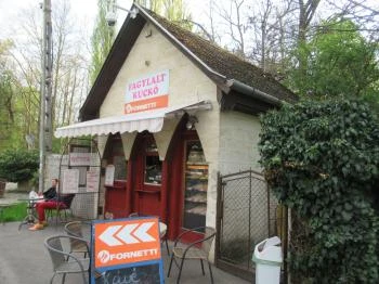 Fagylalt Kuckó Budapest