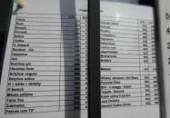 Fapados Poharazó Budapest