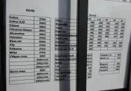 Fapados Poharazó Budapest