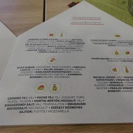 Farmbistro - Bartók Béla út Budapest - Étlap/itallap
