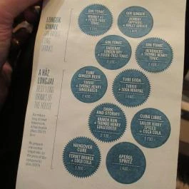 Fekete Kutya Budapest - Étlap/itallap