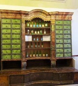 Fekete Sas Patikamúzeum