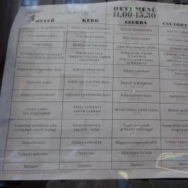 Firkász Cafe & Restaurant, Budapest - Étlap/itallap
