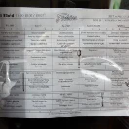 Firkász Cafe & Restaurant, Budapest - Étlap/itallap