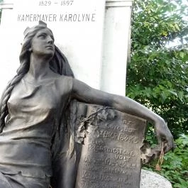 Fiumei úti Sírkert Budapest - Egyéb