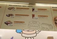 Fluffy and Me Budapest