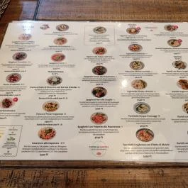 Forni di Napoli Budapest - Étlap/itallap