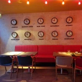 Fröccsterasz, Budapest - Belső