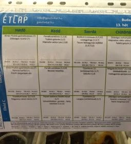 Gasztvitál Büfé (SOTE)