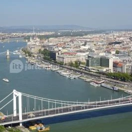 Gellért-hegy Budapest - Egyéb