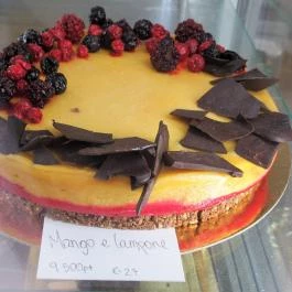 Giando, Budapest - Egyéb