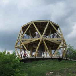 Guckler Károly-kilátó Budapest - Egyéb