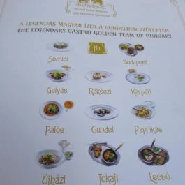 Gundel Étterem Budapest - Egyéb