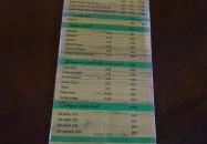 Gyöngyösi Állatkert Büféje Gyöngyös