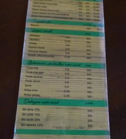 Gyöngyösi Állatkert Büféje