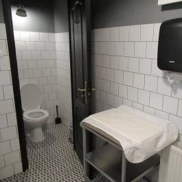 Hangár Bistro Budapest - Mosdó