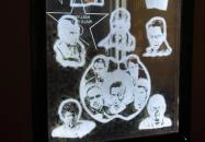 Harang Söröző Gyomaendrőd