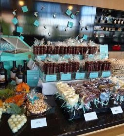 Harrer Csokoládéműhely és Cukrászda