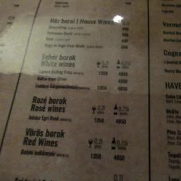 Haverok Cafe Budapest - Egyéb