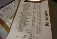 Házi/Állat Bistro Budapest