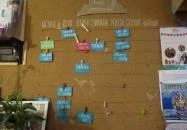 HellóAnyu! Budapest