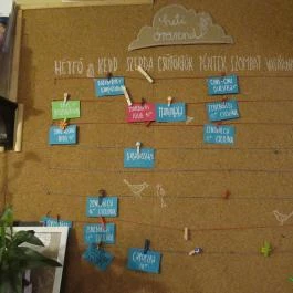 HellóAnyu! Budapest - Külső kép